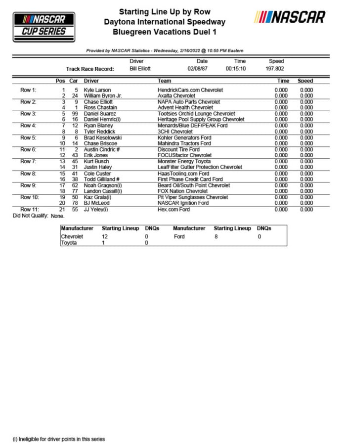 122S2_STARTROW (2)1024_1